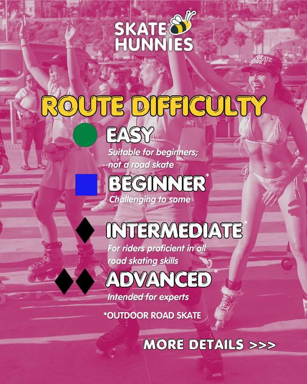 🚨✨ It’s here, Hunnies! ✨🚨 You asked, and we delivered—our Route Difficulty Guide is finally live! 🛼💨 We based our ratings on the ski slo